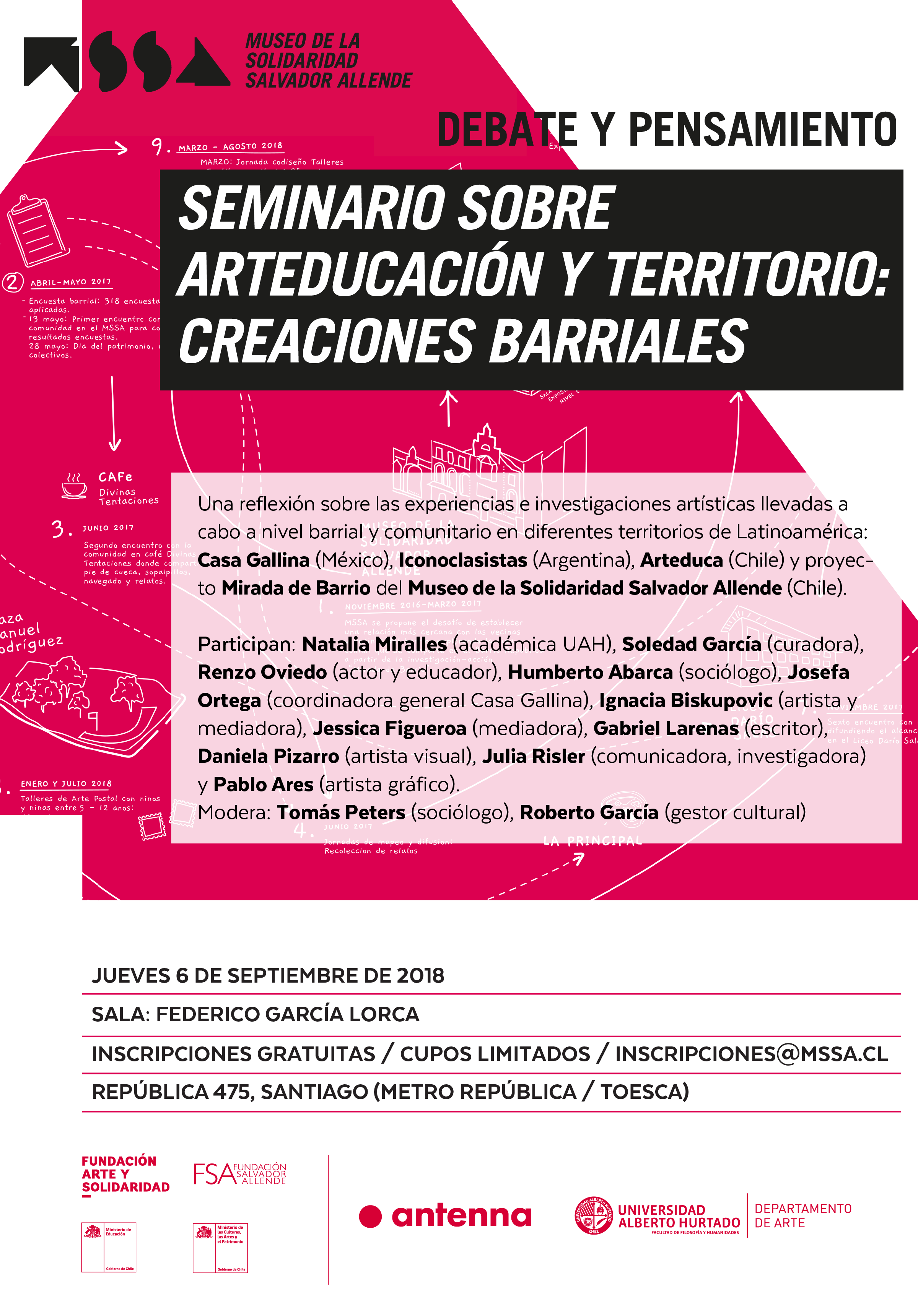 Seminario Arteducación y territorio: Creaciones barriales - 6/09/2018